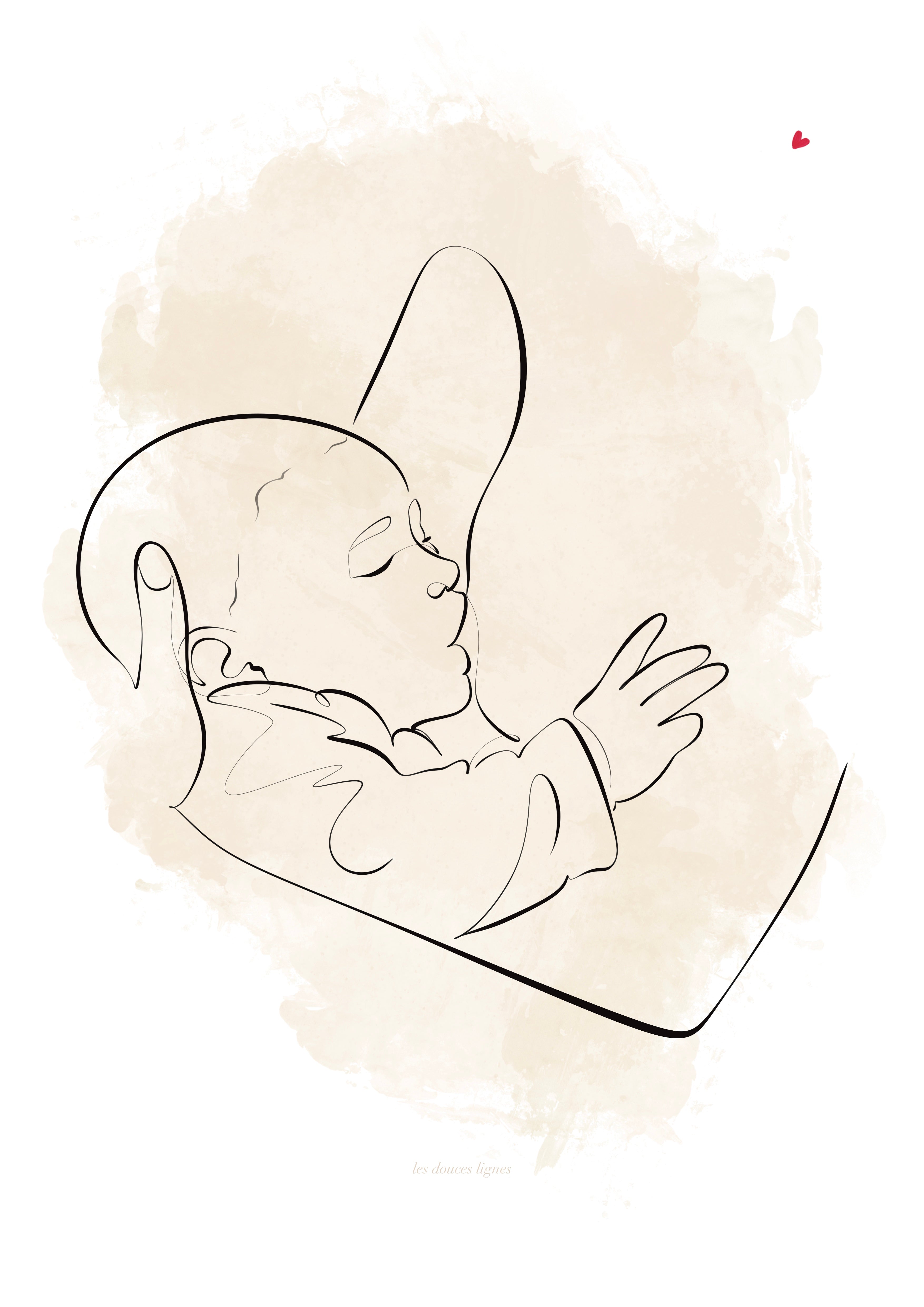 Portrait personnalisé signature ✨