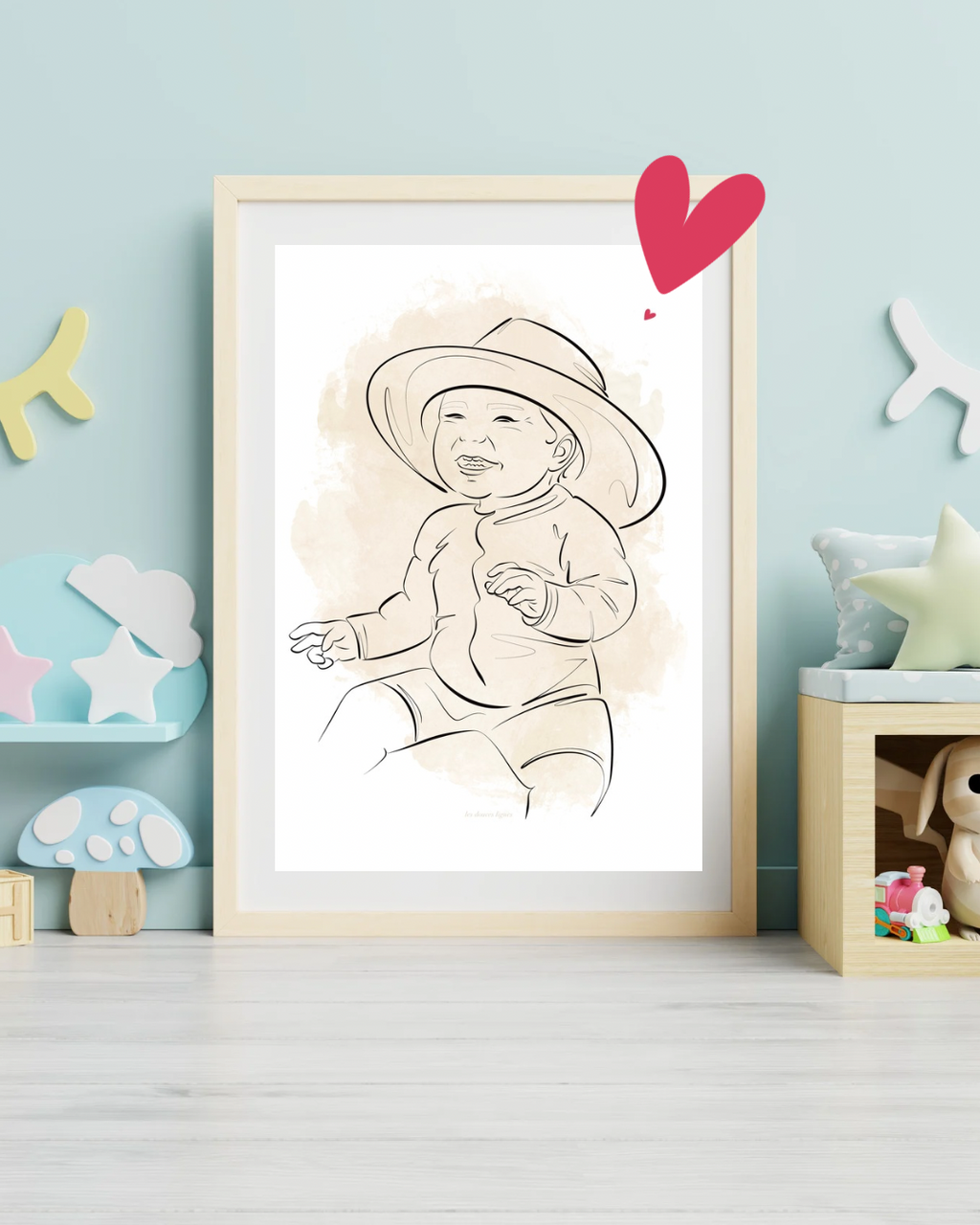 Portrait personnalisé signature ✨