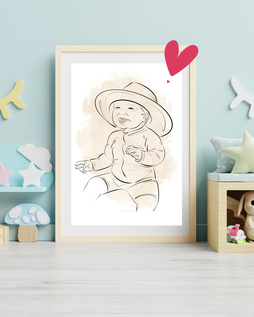 Portrait personnalisé signature ✨