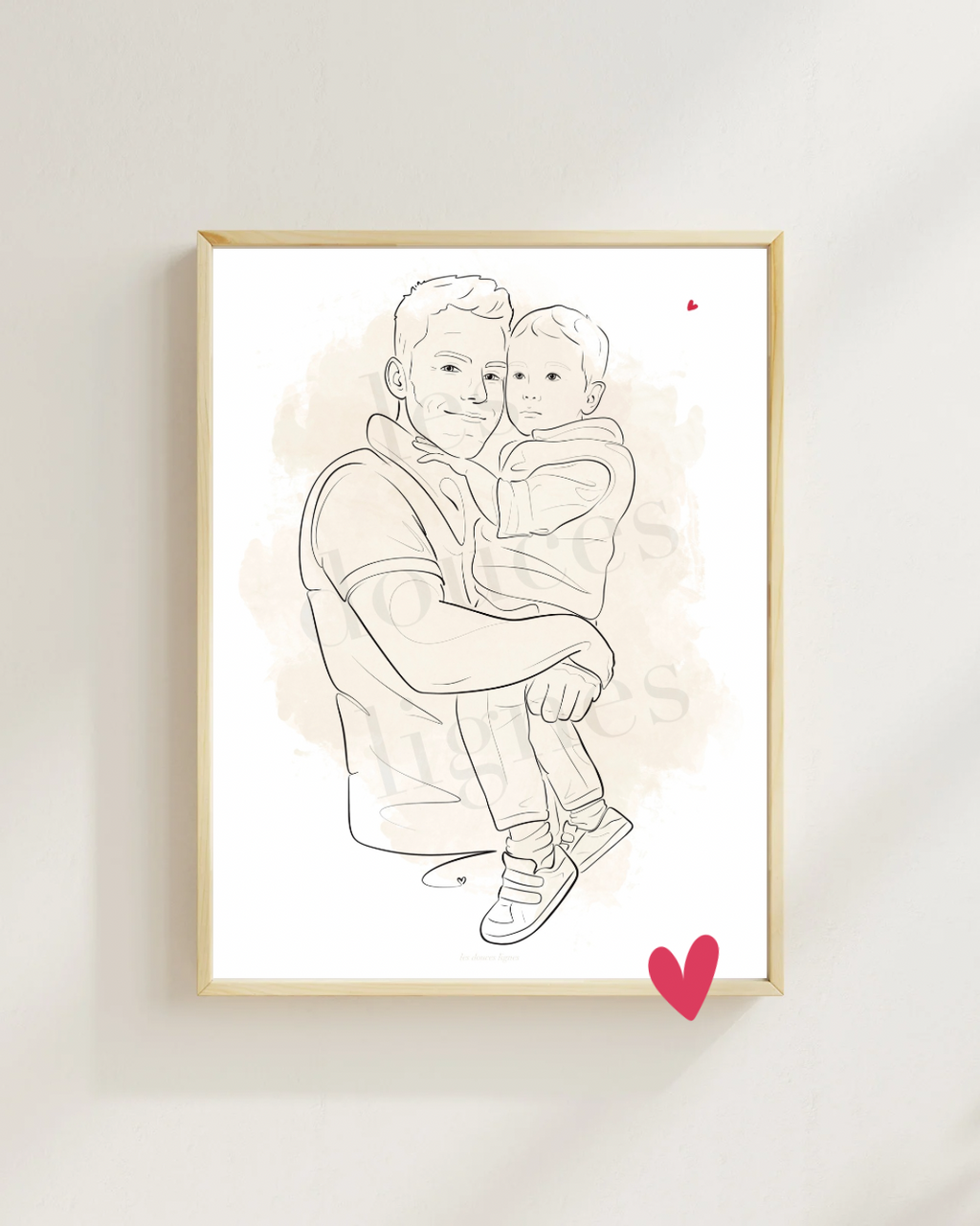 Portrait personnalisé signature ✨