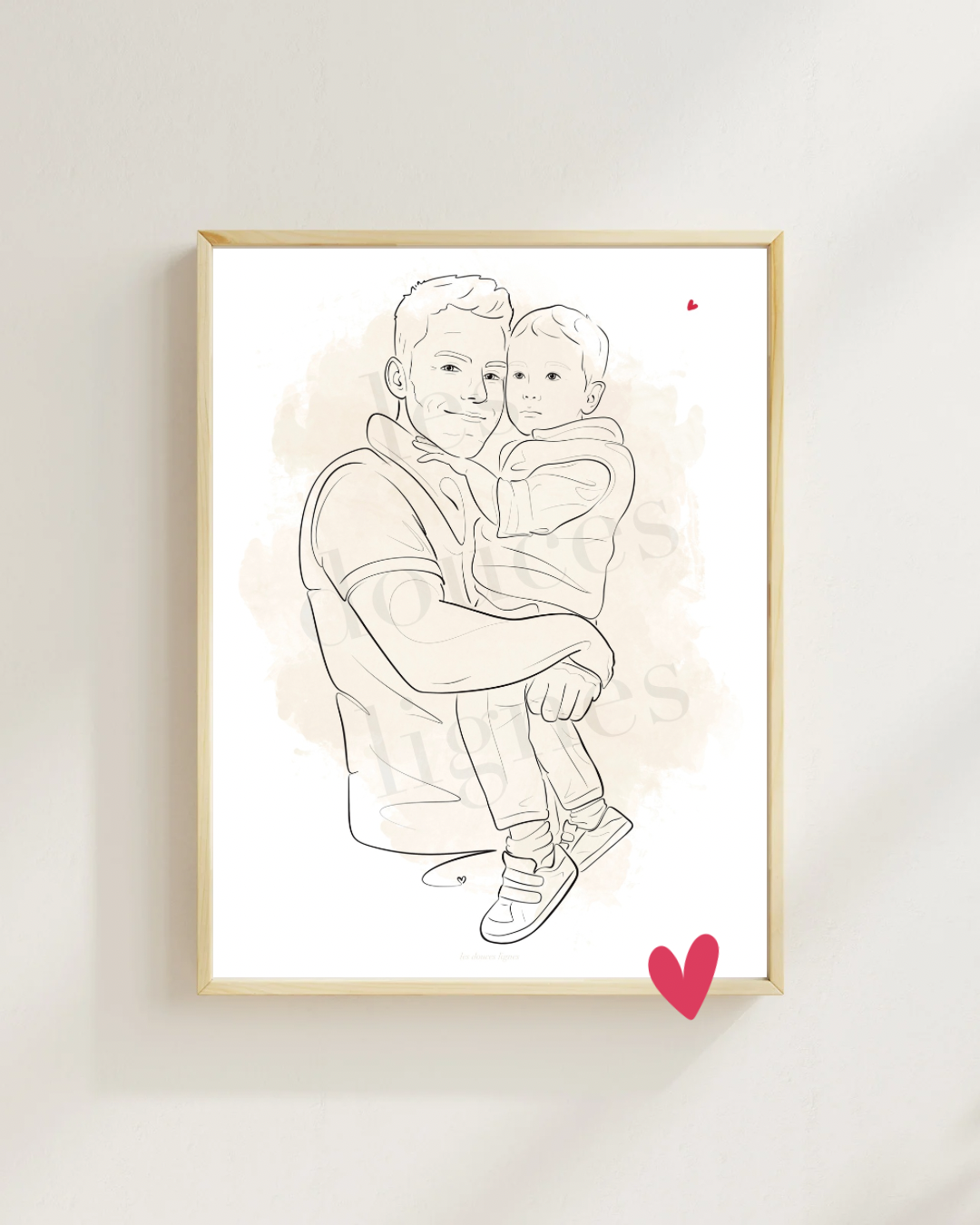 Portrait personnalisé signature ✨