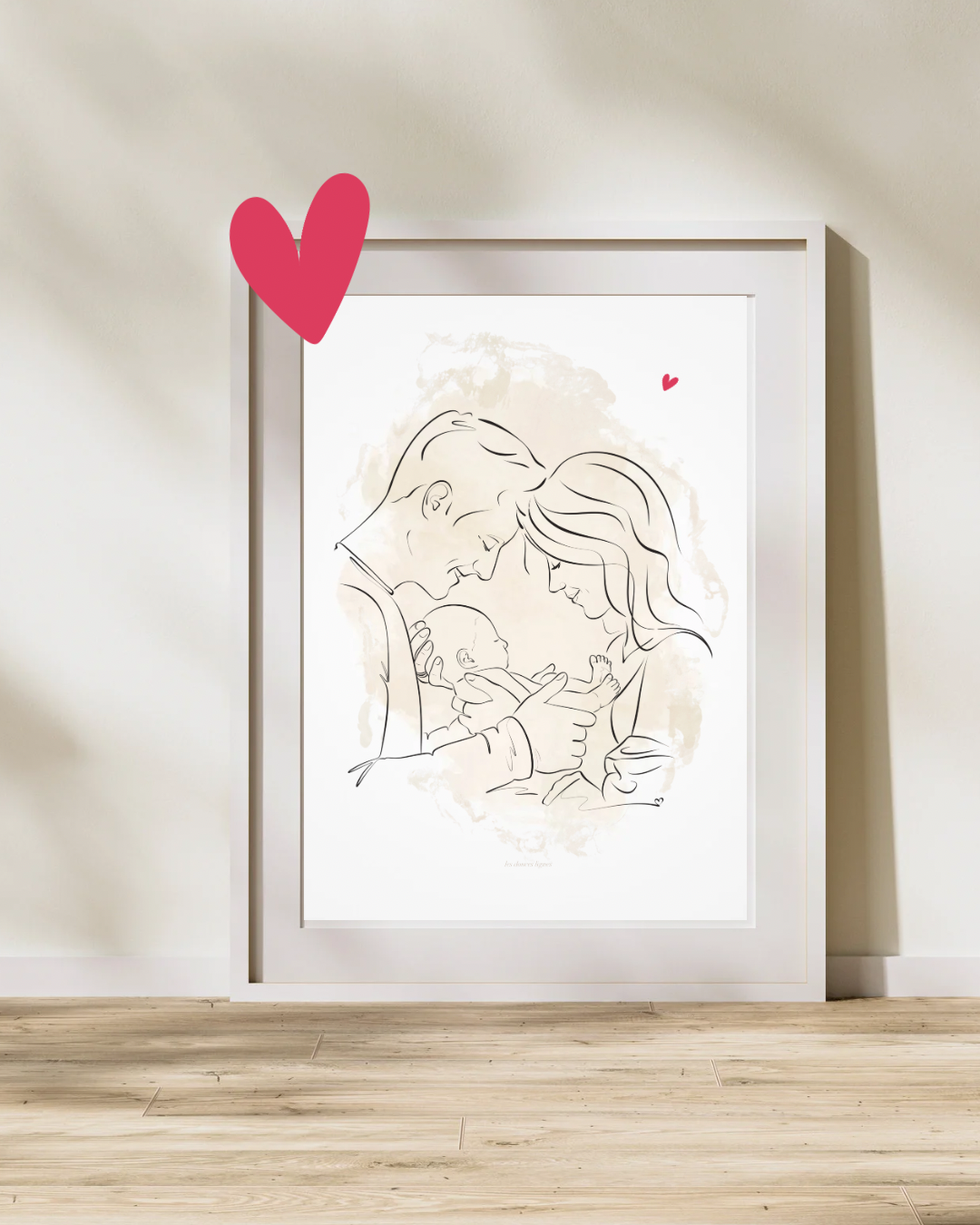 Portrait personnalisé signature ✨